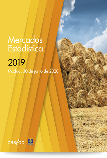 Mercados Estadística 2019
